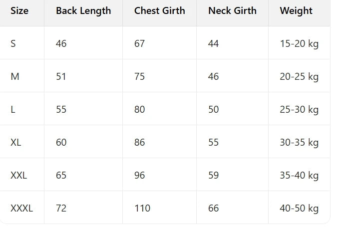 Polarowa Bluza dla Psów Dużych i Średnich Ras