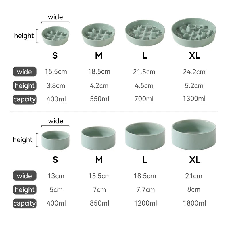 Miski Ceramiczne Spowalniające Jedzenie