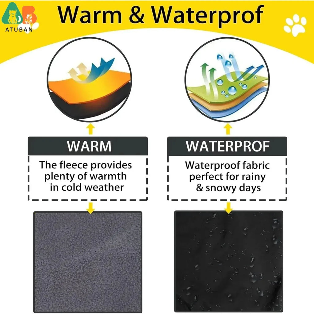 ATUBAN CS – Wodoodporny Płaszcz Zimowy