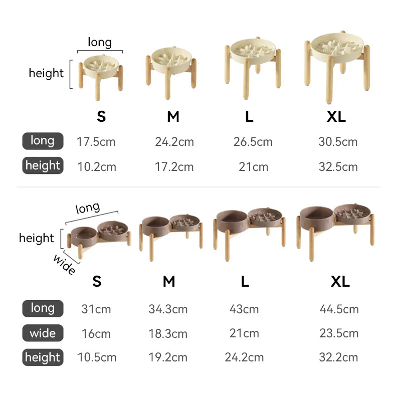 Miski Ceramiczne Spowalniające Jedzenie